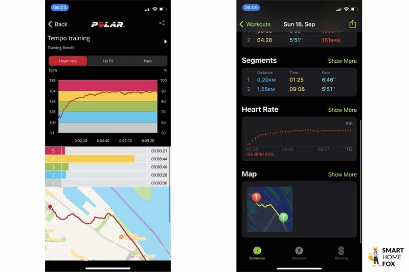 You can see the recorded heart rate with the Apple Watch 8 and a Polar H10 chest strap.